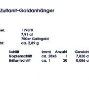 Zertifikat Diaspor Goldanhänger 7,82ct